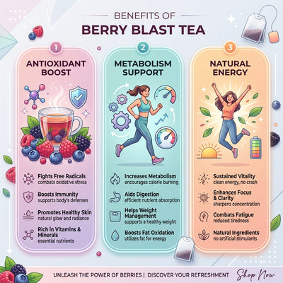 Berry Blast Tea – Antioxidant & Immunity Wellness Tea 100gm