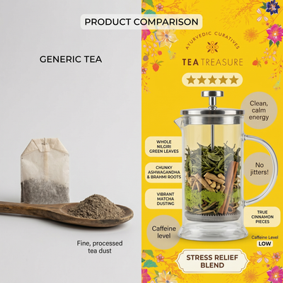 Serenity Ritual Stress Relief Tea – Premium Adaptogenic Blend for Daily Calm