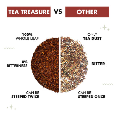 Pure Rooibos Tea