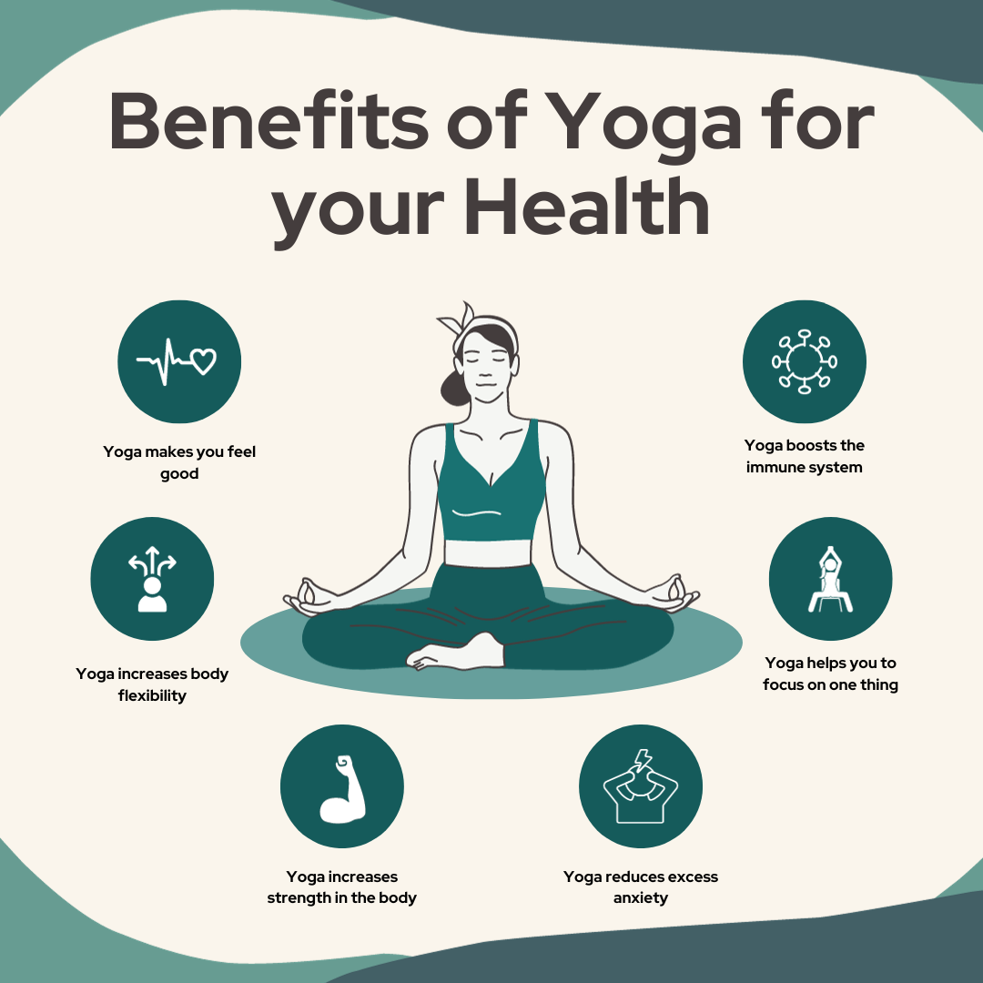Unlocking The Health Benefits of Yoga