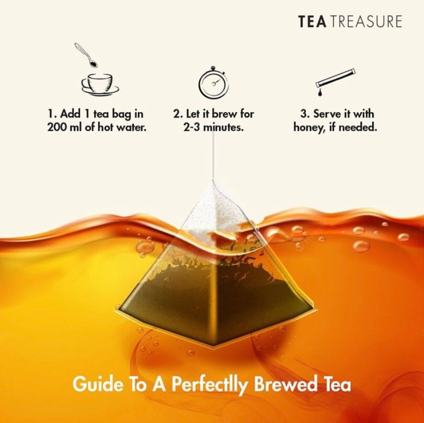 Guide to a Perfectly Brewed Tea!