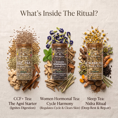 TeaTreasure Hormone Reset Ritual Kit – CCF & Sleep Herbal Tea Combo for Women | Hormonal Balance, Digestion & Deep Sleep Support | Ayurvedic, Caffeine-Free & Natural