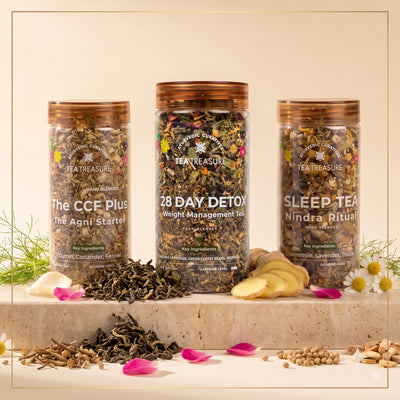 TeaTreasure Metabolic Reset Ritual Kit – CCF+, 28 Day Detox Fat Loss & Sleep Herbal Tea Combo | Ayurvedic Blend for Digestion, Weight Loss, Metabolism Boost & Better Sleep