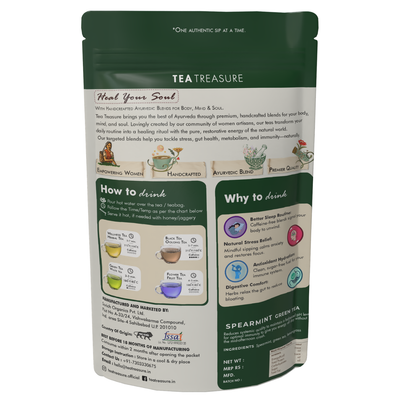 Spearmint Green Tea – Hormone Balance & Detox Tea