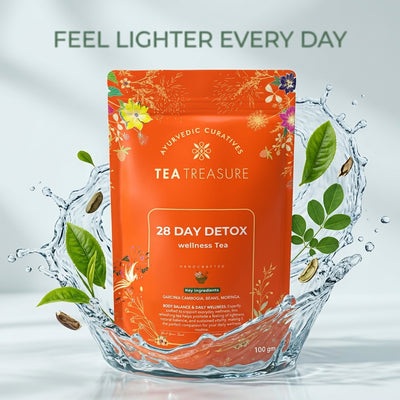 28 Day Detox Tea – Weight Management & Cleansing Tea 100gm