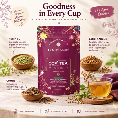 CCF Plus Tea –  The Agni Starter ( Ayurvedic Digestive & Gut Wellness Tea )