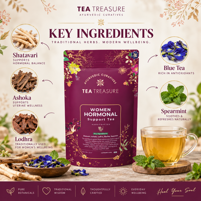 Women's wellness tea with spearmint and shatavari 100g by Tea Treasure, photo 2