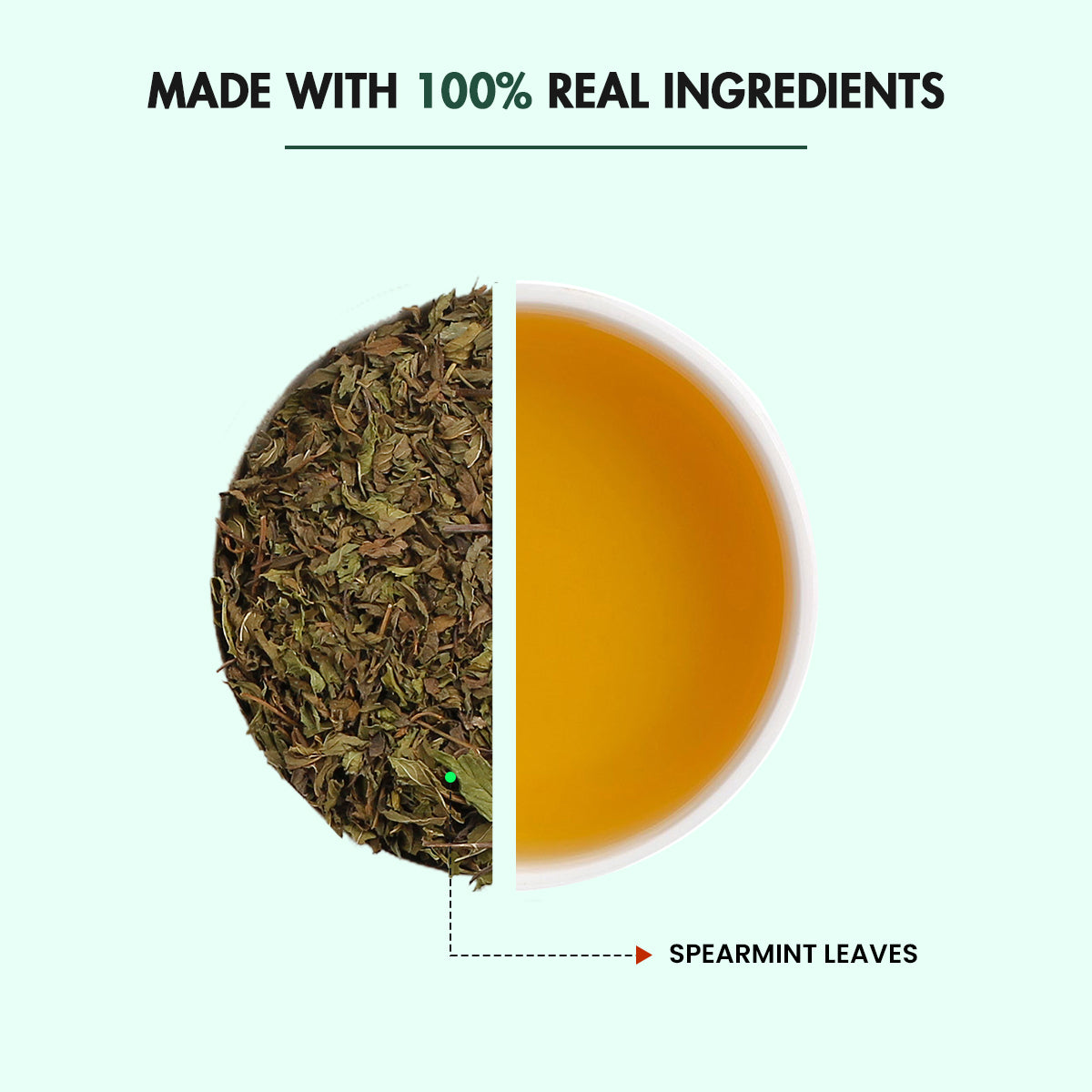 Spearmint Herbal Tea TeaTreasure spearmint-herbal-tea-teatreasure