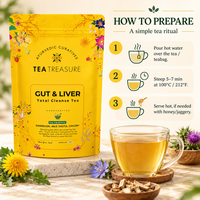 Tea Treasure Gut & Liver Detox Tea | Fatty Liver Support Ayurvedic Blend