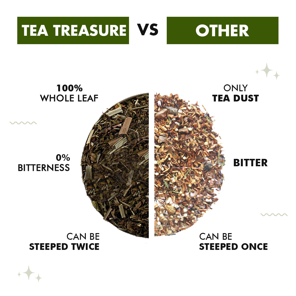 Spearmint green tea pyramid tea bags by Tea Treasure, photo 4