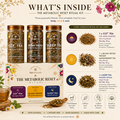 Metabolic Reset ritual kit, 3 tea set by Tea Treasure, photo 6
