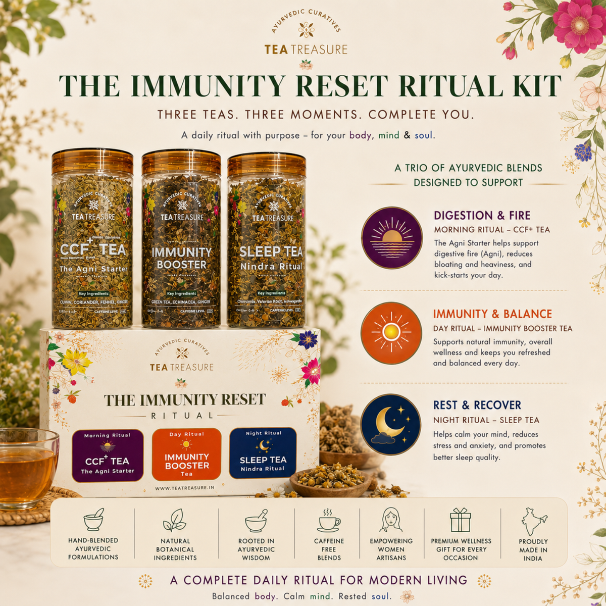 Immunity Reset ritual kit, 3 tea set by Tea Treasure, photo 7