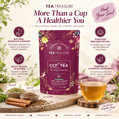 CCF Plus Tea –  The Agni Starter ( Ayurvedic Digestive & Gut Wellness Tea )