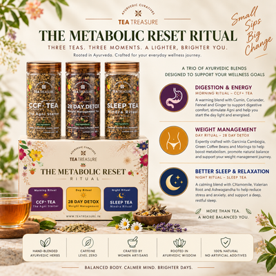 Metabolic Reset ritual kit, 3 tea set by Tea Treasure, photo 4