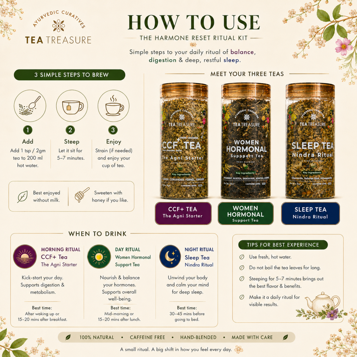Immunity Reset ritual kit, 3 tea set by Tea Treasure, photo 8