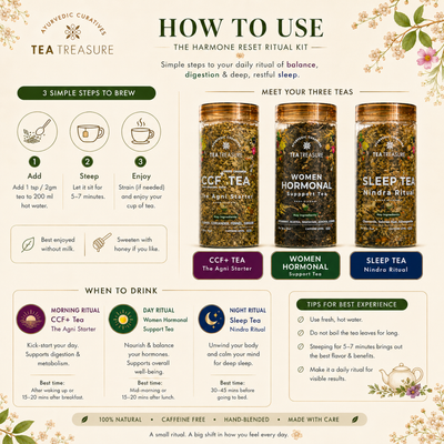 Immunity Reset ritual kit, 3 tea set by Tea Treasure, photo 8
