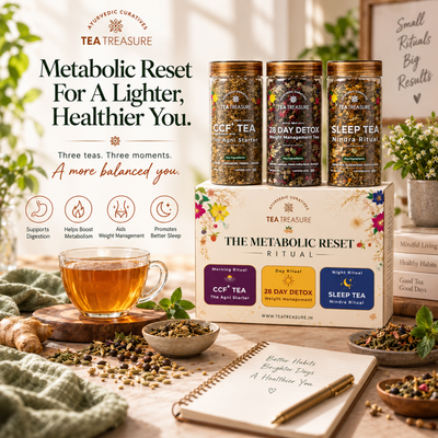 Metabolic Reset ritual kit, 3 tea set by Tea Treasure, photo 5