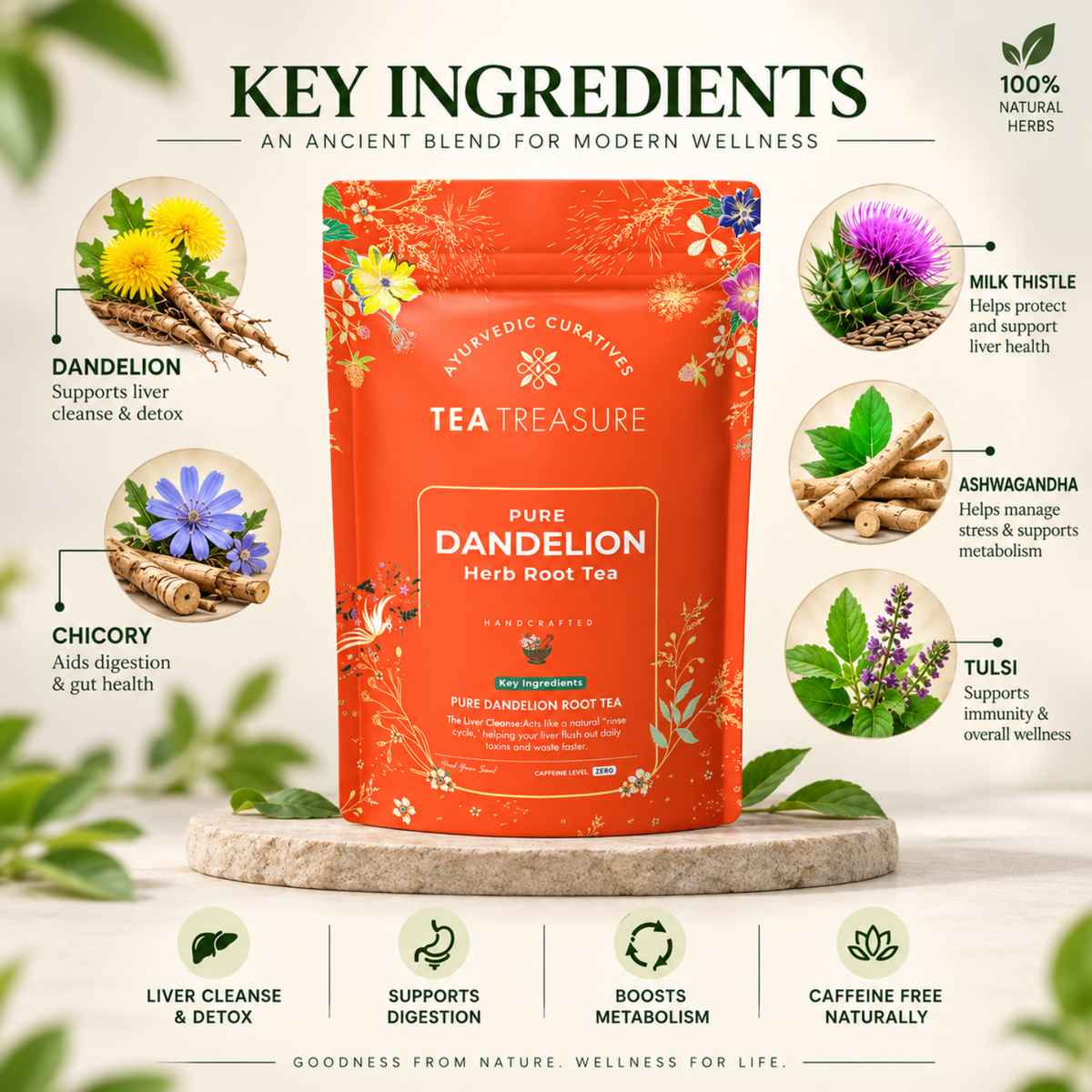 Dandelion root tea with chicory 100g by Tea Treasure, photo 2