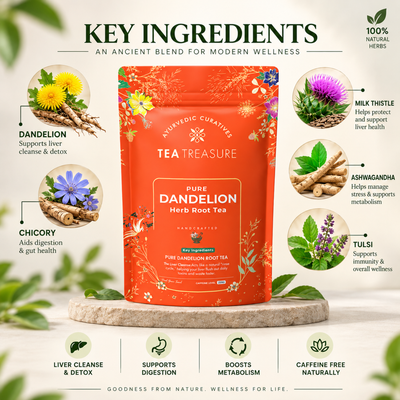 Tea Treasure Pure Dandelion Root Tea | Dandelion, Chicory, Milk Thistle, Ashwagandha & Tulsi | Supports Liver Cleanse, Detox, Digestion & Metabolism | Caffeine Free Ayurvedic Herbal Tea | 100g