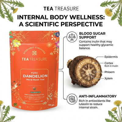 Tea Treasure Pure Dandelion Root Tea | Dandelion, Chicory, Milk Thistle, Ashwagandha & Tulsi | Supports Liver Cleanse, Detox, Digestion & Metabolism | Caffeine Free Ayurvedic Herbal Tea | 100g