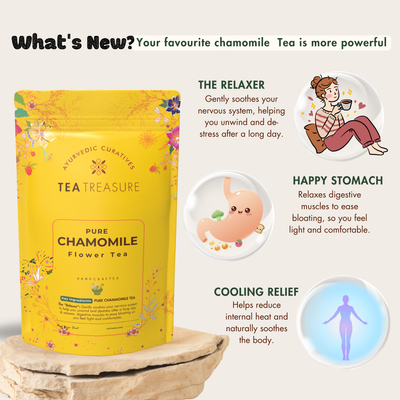 Chamomile Flower Tea – Relaxation & Digestive Wellness Tea