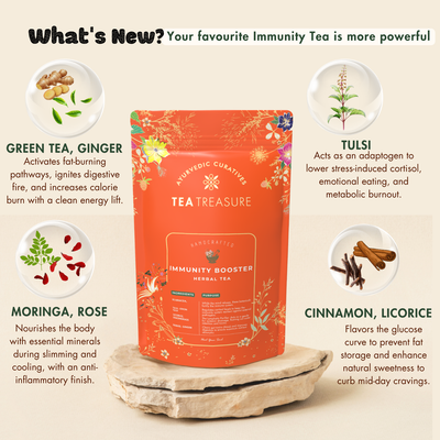 Immunity Booster Tea – Herbal Defense & Wellness Tea | 100g