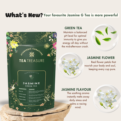 Jasmine Green Tea – Calm Mind & Daily Energy Tea