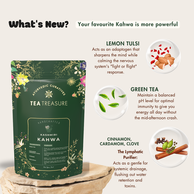 Kashmiri Kahwa – Traditional Wellness Green Tea Blend
