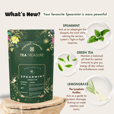 Spearmint Green Tea – Hormone Balance & Detox Tea