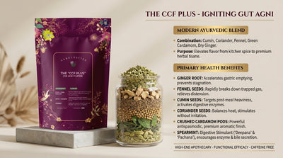 CCF Plus Tea –  The Agni Starter ( Ayurvedic Digestive & Gut Wellness Tea )