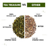 Supermint Tea