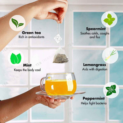 super mint green tea bags ingredients