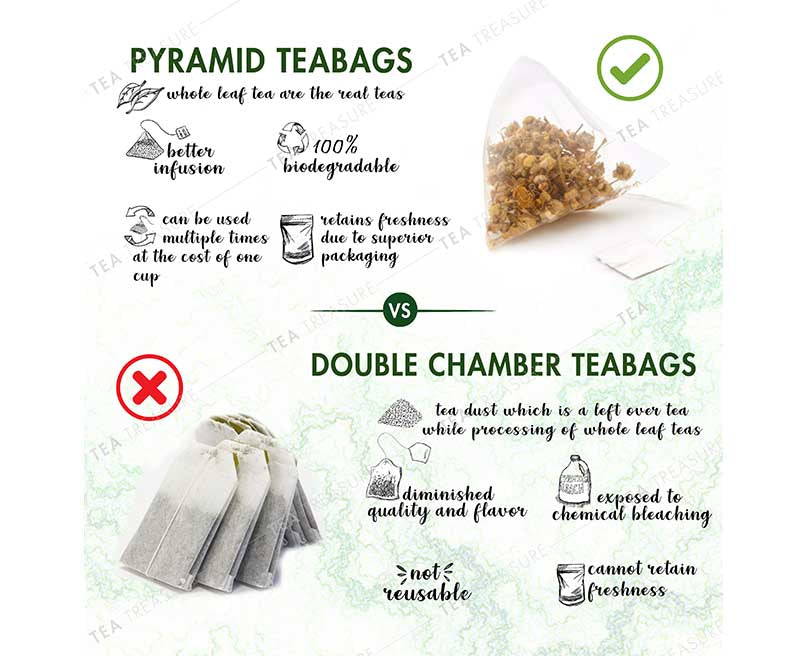 best chamomile green tea in india